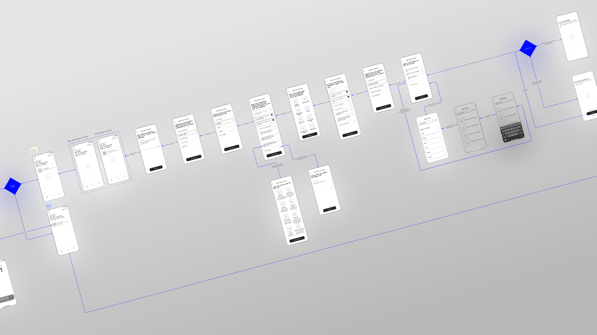 Sports Science detail 2